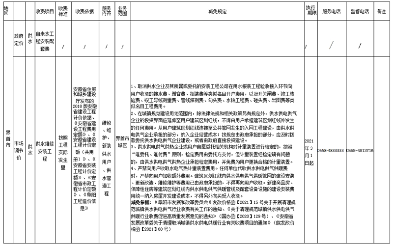 界首市自來水公司行業收費項目清單